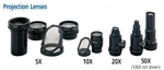 Mitutoyo 172-166 Projection Lens Set, 100X *clearance New. Price: $1578.50.